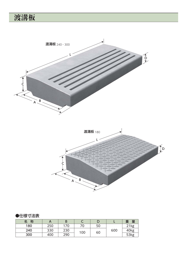 渡溝板