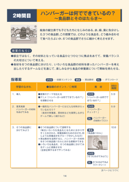 ハンバーガーは何でできているの？