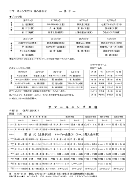 ― 男 子 ― サマーキャンプ2015 組み合わせ 開 会 式 《全員参加》 ﾏﾈｰｼﾞ
