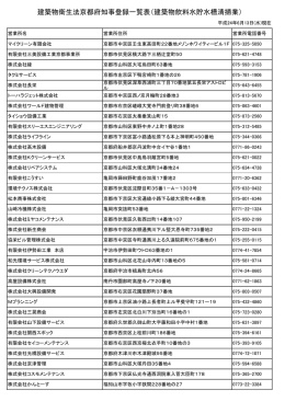 建築物衛生法京都府知事登録一覧表