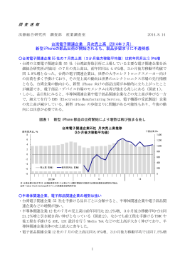 調 査 速 報 台湾電子関連企業 月次売上高（2014年7