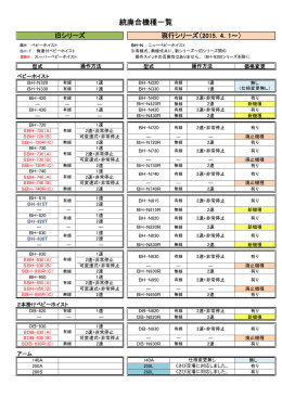 統廃合機種一覧