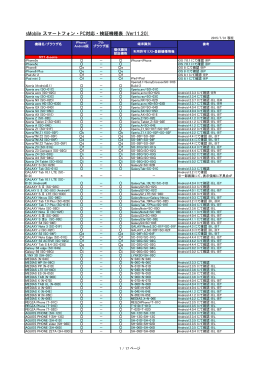 sMobile スマートフォン・PC対応・検証機種表 (Ver11.20)