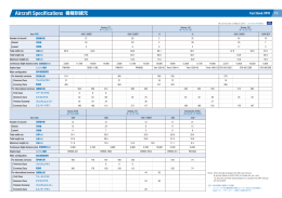 Aircraft Specifications 機種別諸元