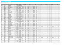 スマートフォン連携 対応機種一覧