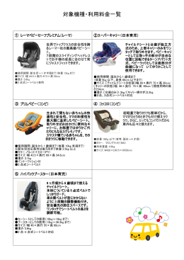 対象機種・利用料金一覧