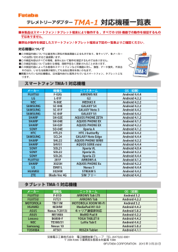 テレメトリーアダプター TMA-1 対応機種一覧表