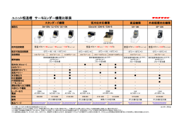 ユニット恒温槽 サーモミンダー 機種比較表（PDF:213kB）