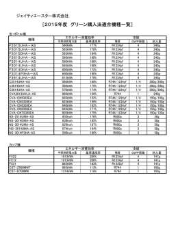 ［2015年度 グリーン購入法適合機種一覧］