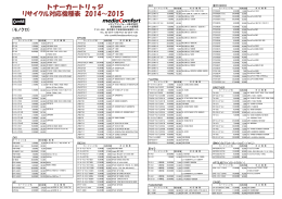 トナーカートリッジ リサイクル対応機種表 2014～2015
