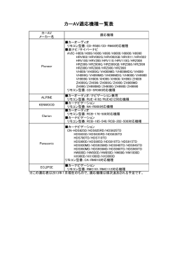 カーAV適応機種一覧（PDF）
