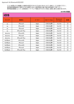 2015年5月現在 テスト結果はその機種との接続を保証するものでは