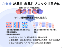 結晶性-非晶性ブロック共重合体