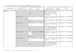 平成26年税制改正に伴う区分番号の変更箇所一覧表（単体法人）