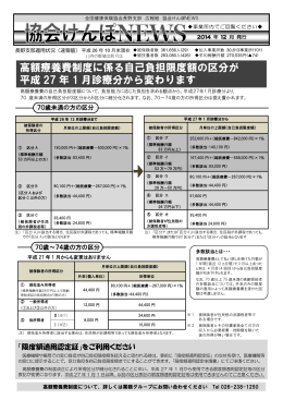 高額療養費制度に係る自己負担限度額の区分が