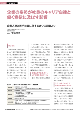 企業の姿勢が社員のキャリア自律と 働く意欲に及ぼす影響