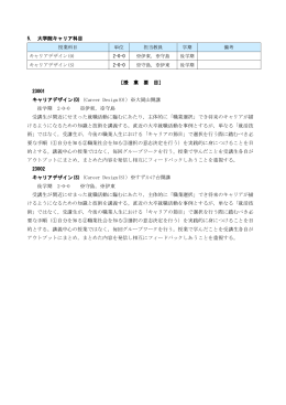 5. 大学院キャリア科目 授業科目 単位 担当教員 学期 備考 キャリア