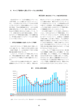 キャリア教育から見たグローバル人材の育成