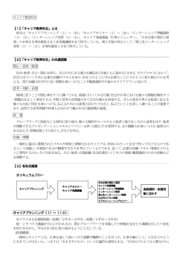 キャリア教育科目の目標と体系