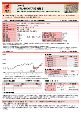 ダイワ上場投信－JPX日経400 レバレッジ・インデックス