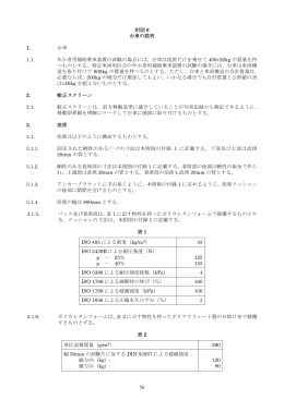 附則 6 台車の説明 1. 台車 1.1. 年少者用補助乗車装置の試験の場合には