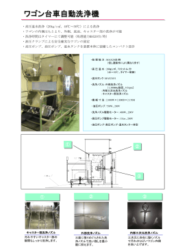ワゴン台車自動洗浄機 - フードテクノエンジニアリング株式会社