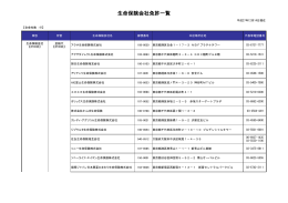 生命保険会社免許一覧
