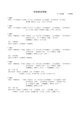 昇級審査要綱
