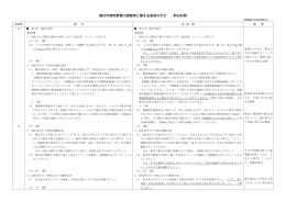 横浜市開発事業の調整等に関する条例の手引 新旧対照