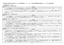 意見の概要（PDF形式：89KB）