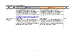 土木工事共通仕様書(H25.4改定）の正誤表について