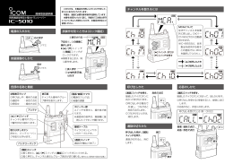 各部の名称と機能 誤操作を防ぐときは（ロック機能） 電源の入れかた