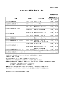 RAMシート設計価格表（材工共）