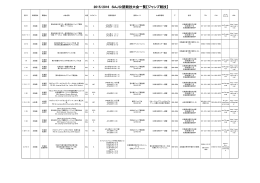 2015/2016 SAJ公認競技大会一覧【ジャンプ競技】
