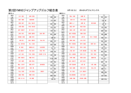 第2回YMNSジャンプアップゴルフ組合表