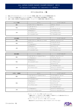 2013 テクニカルスキル 一覧