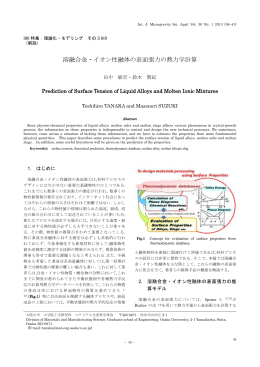 溶融合金・イオン性融体の表面張力の熱力学計算