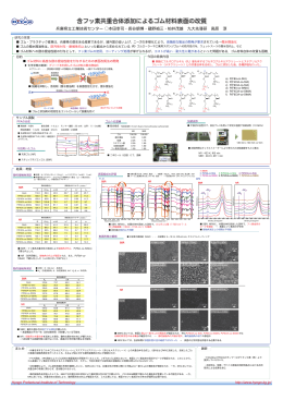 含フッ素共重合体添加によるゴム材料表面の改質