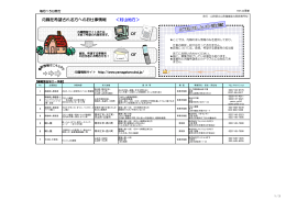 内職情報 【村山地方】 - 山形県立山形職業能力開発専門校