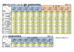 施設利用料金表