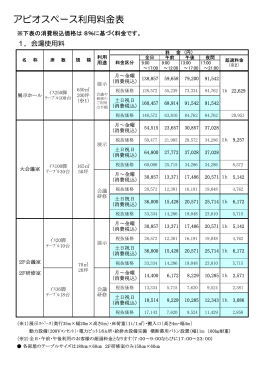 アピオスペース利用料金表