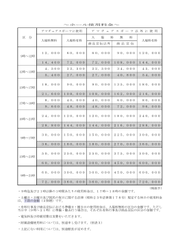 ホール使用料金～ アマチュアスポーツに使用 ア マ チ ュ ア ス ポ ー ツ 以 外