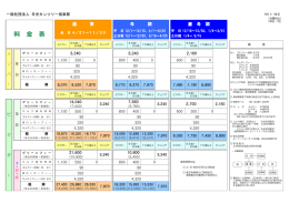 日光カンツリー倶楽部 料金表