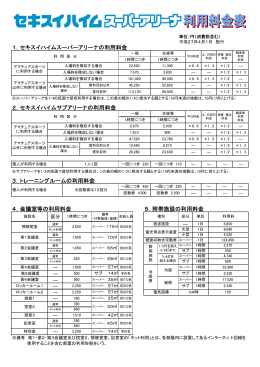 利用料金表