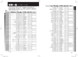 中学校学費一覧 2015年入試用