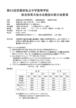 第63回京都府私立中学高等学校 総合体育大会水泳