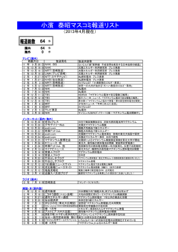 こちら - 東北大学多元物質科学研究所
