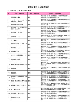 実務従事の主な確認事例（PDF:105KB）