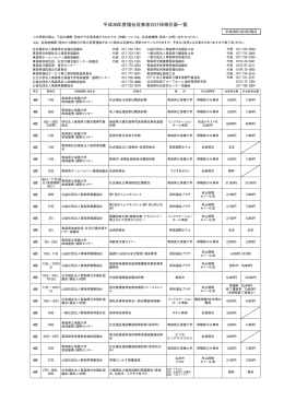 平成26年度福祉従事者向け研修計画一覧