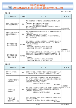平成27年7月現在 - 福井県建築組合連合会